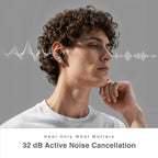 JSH Screen TWS Bluetooth Earbuds with 32 db ANC + ENC and On Case Display